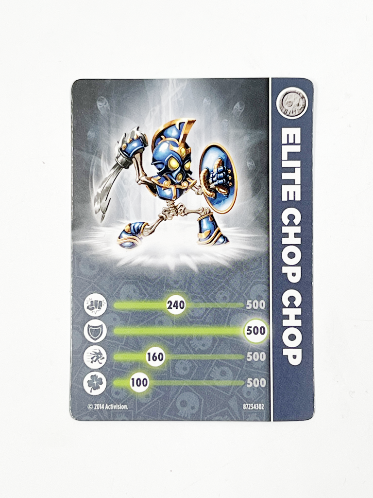 Chop Chop (Eon's Elite) - met doos