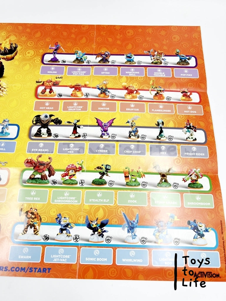 Skylanders Giants Starter Pack Poster