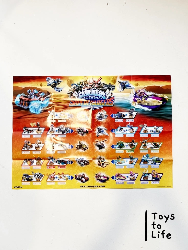 Skylanders Superchargers Starter Pack Poster