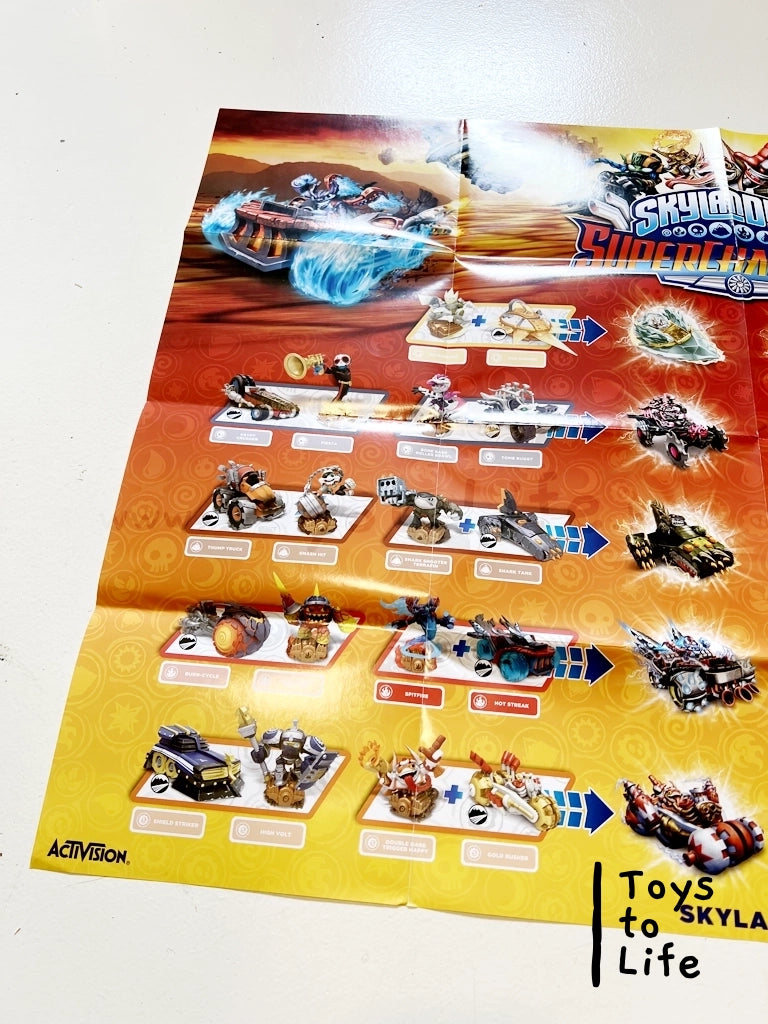 Skylanders Superchargers Starter Pack Poster