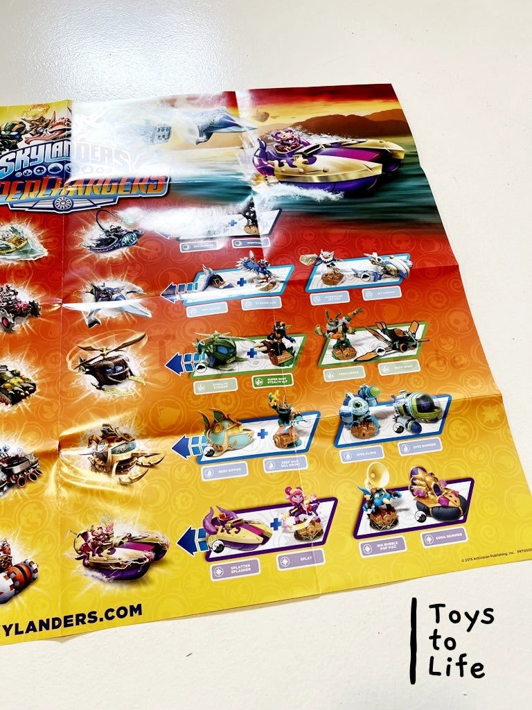 Skylanders Superchargers Starter Pack Poster