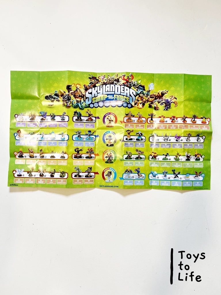 Skylanders Swap Force 3DS Poster