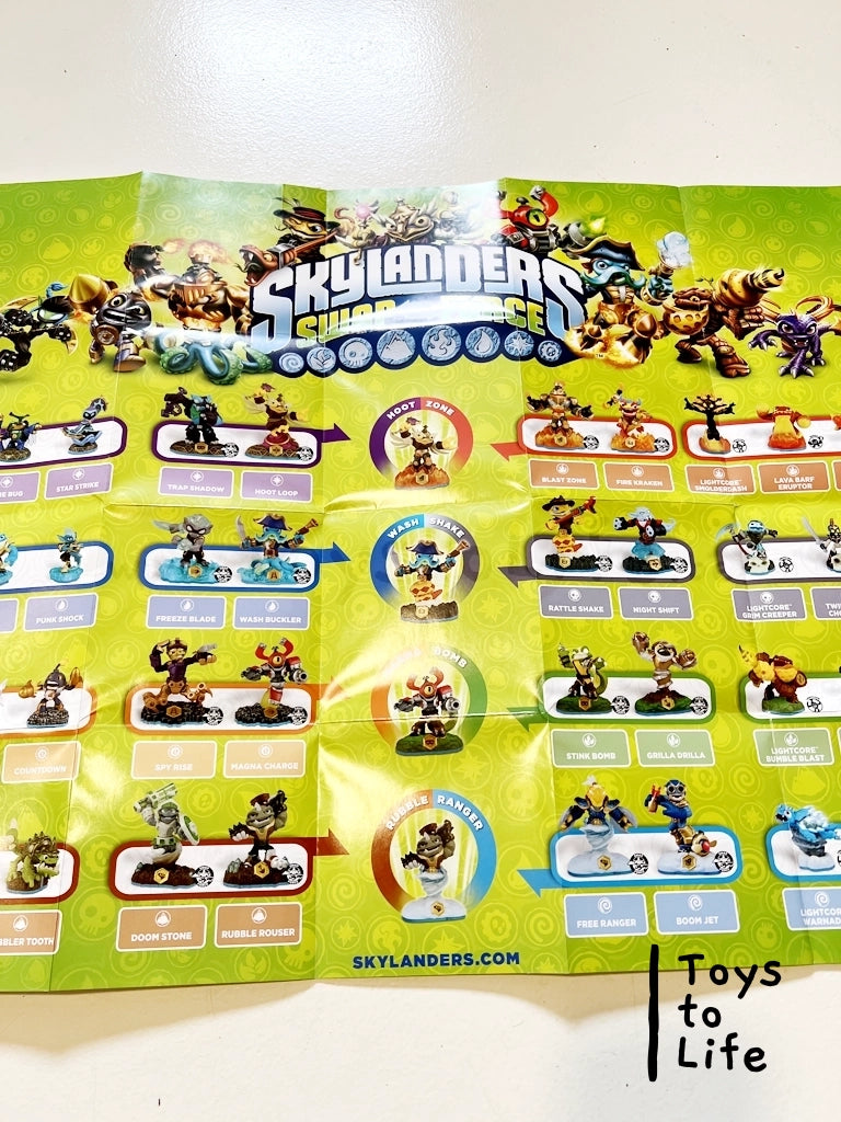 Skylanders Swap Force 3DS Poster