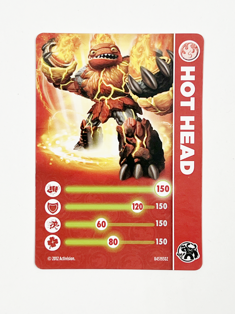 Hot Head (Stat Card)