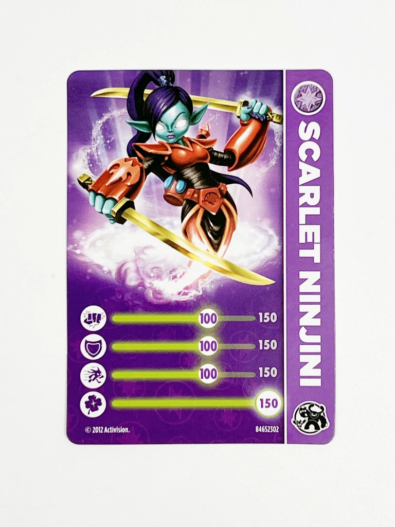 Rang Dino (Fiche de statistiques)