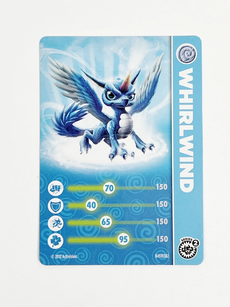 Rang Dino (Fiche de statistiques)