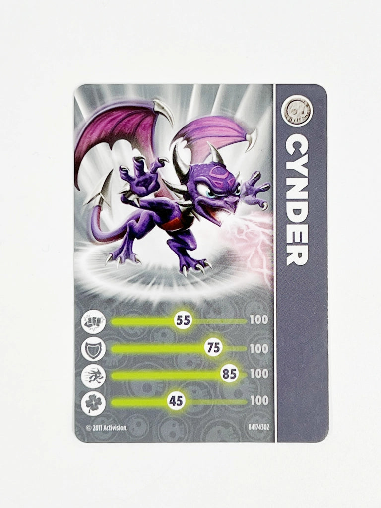 Rang Dino (Fiche de statistiques)
