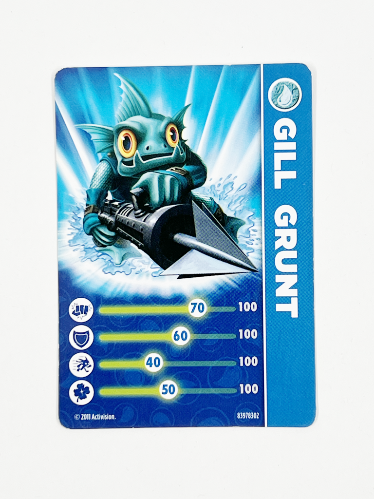 Gill Grunt (Carte de statistiques)