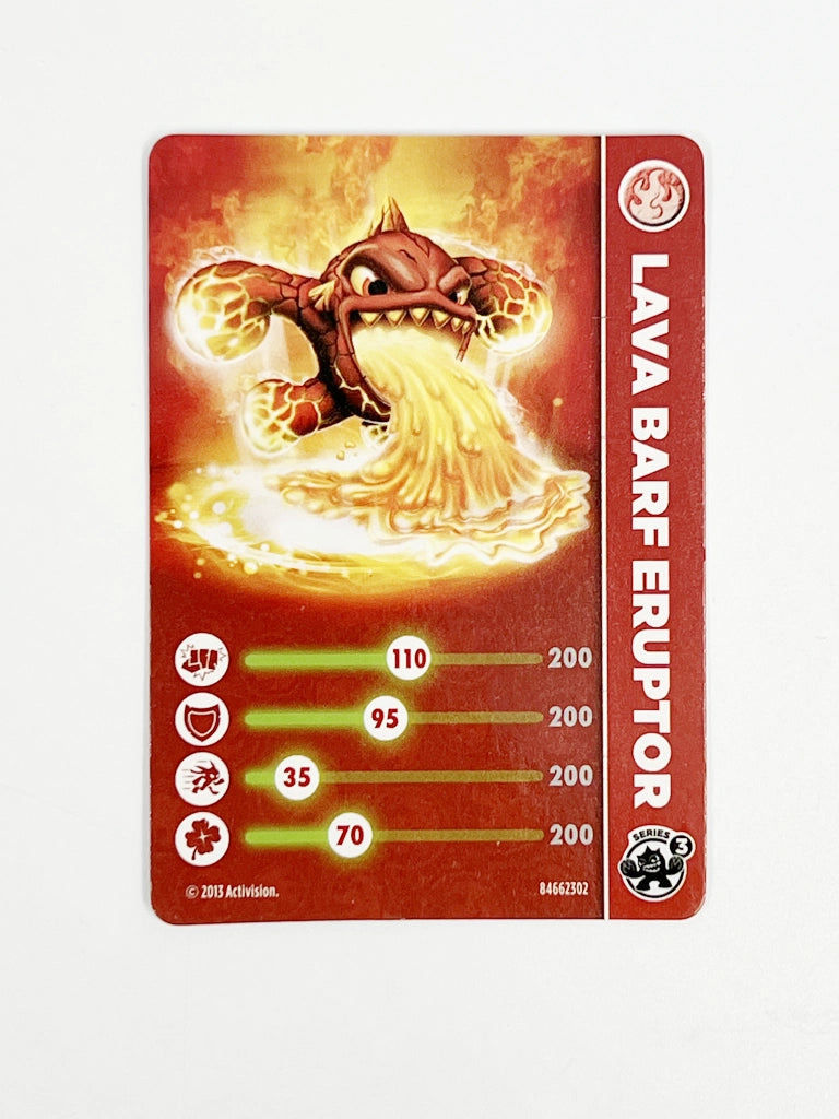 Rang Dino (Fiche de statistiques)