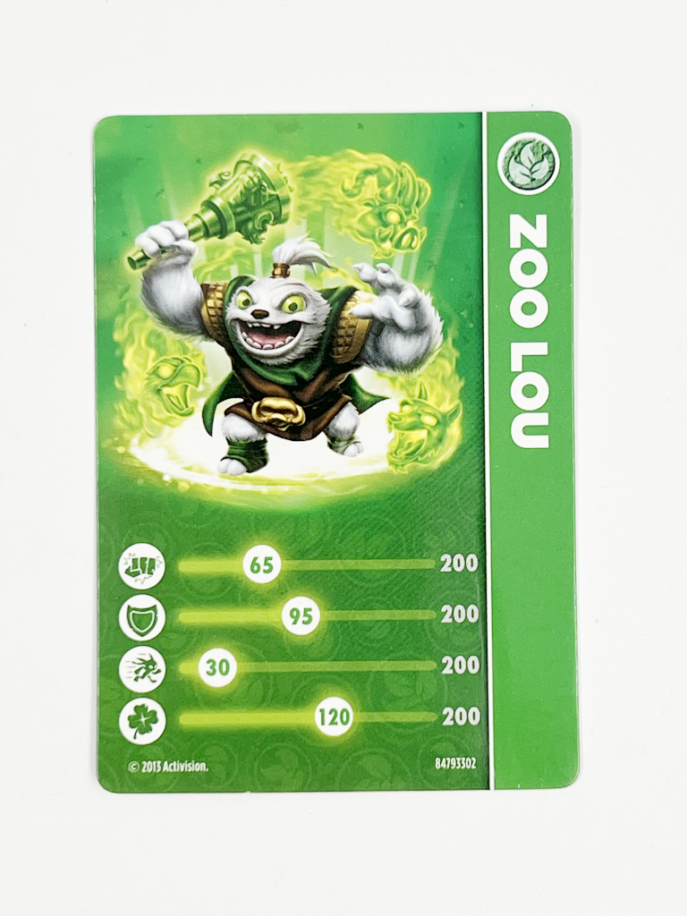 Zoo Lou (Stat Card)