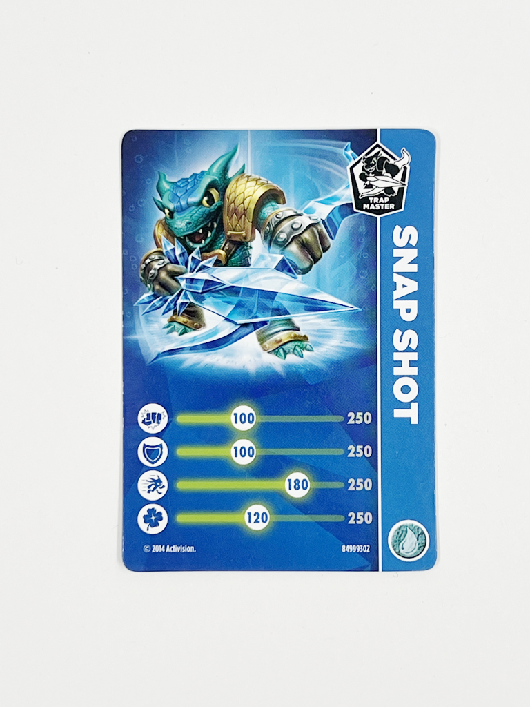 Snap Shot (Stat Card)